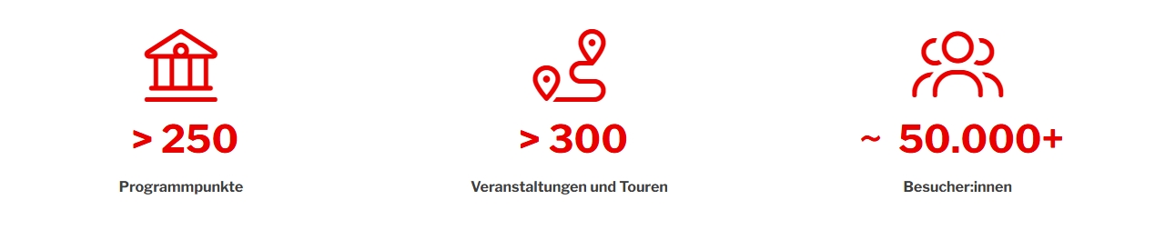 Bildschirmfoto 17 9 2025 103945 www.tagdesdenkmals.at